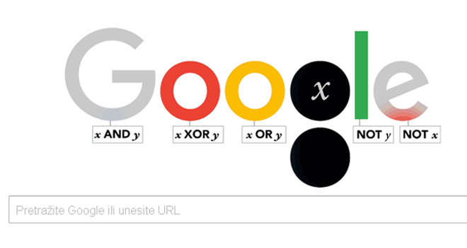 Da li znate u čiju čast Google danas ima matematičke simbole?