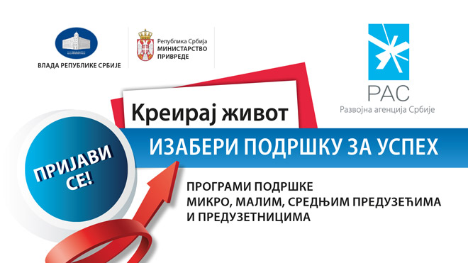 RAS programi podrške privredi otvoreni do 19. maja