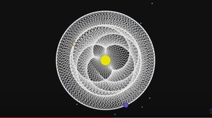 Kako Venera i Zemlja kruže oko Sunca?